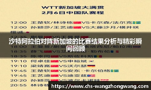 沙特阿拉伯对阵新加坡的比赛结果分析与精彩瞬间回顾